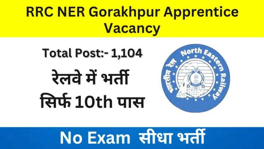 RRC NER Gorakhpur Apprentice Vacancy