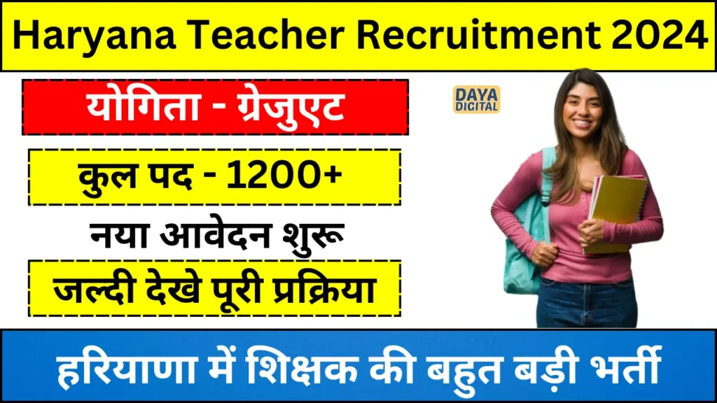 Haryana Teacher Recruitment