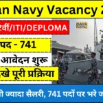 Indian Navy Vacancy 2024