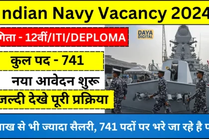 Indian Navy Vacancy 2024