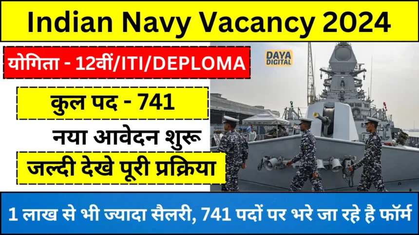 Indian Navy Vacancy 2024