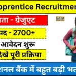 PNB Apprentice Recruitment