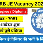 RRB JE Vacancy 2024